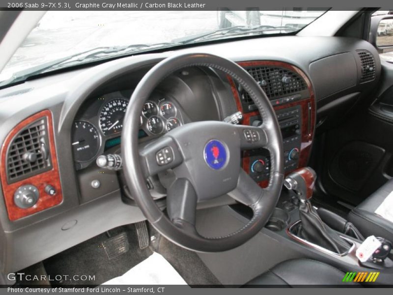 Graphite Gray Metallic / Carbon Black Leather 2006 Saab 9-7X 5.3i