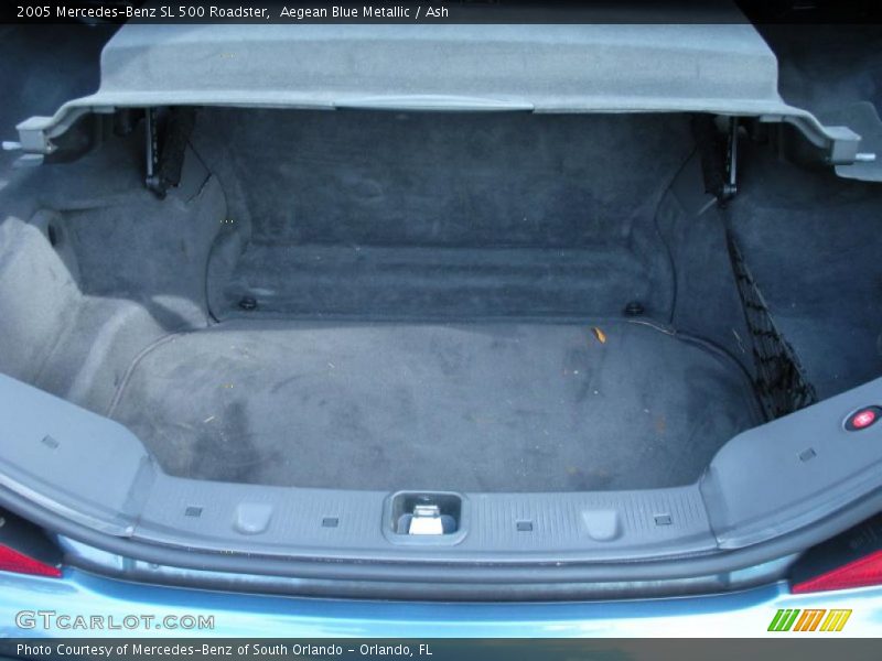  2005 SL 500 Roadster Trunk