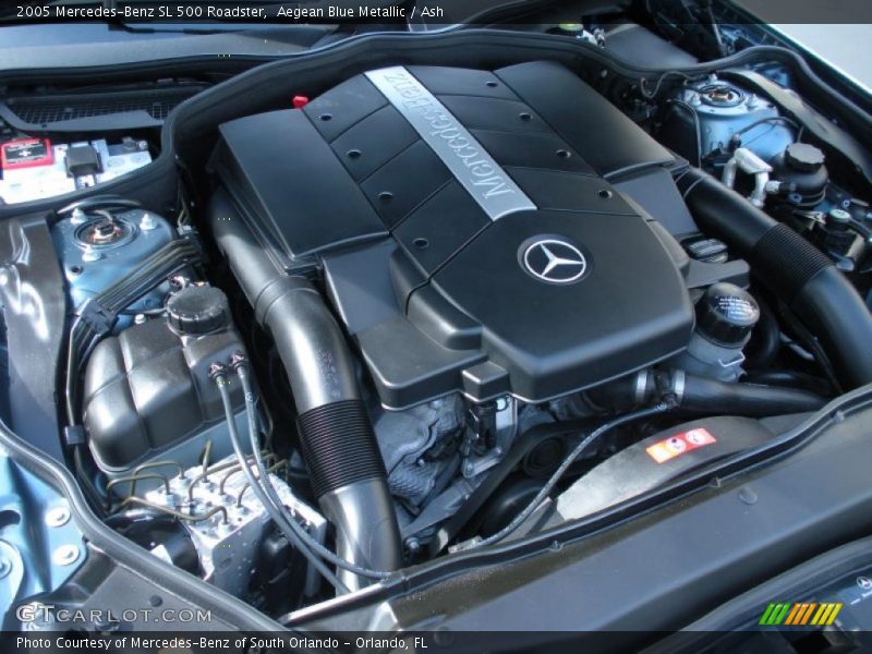  2005 SL 500 Roadster Engine - 5.0 Liter SOHC 24-Valve V8