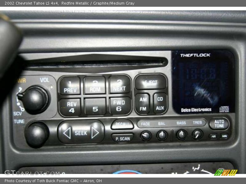 Redfire Metallic / Graphite/Medium Gray 2002 Chevrolet Tahoe LS 4x4
