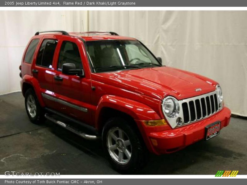 Flame Red / Dark Khaki/Light Graystone 2005 Jeep Liberty Limited 4x4