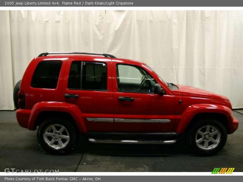 Flame Red / Dark Khaki/Light Graystone 2005 Jeep Liberty Limited 4x4
