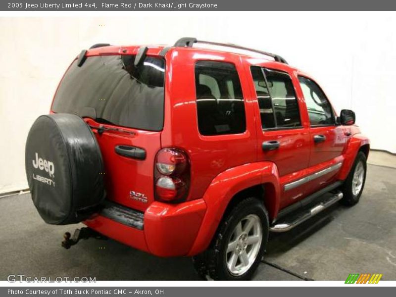 Flame Red / Dark Khaki/Light Graystone 2005 Jeep Liberty Limited 4x4