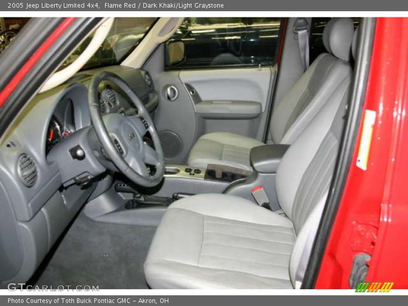 Flame Red / Dark Khaki/Light Graystone 2005 Jeep Liberty Limited 4x4