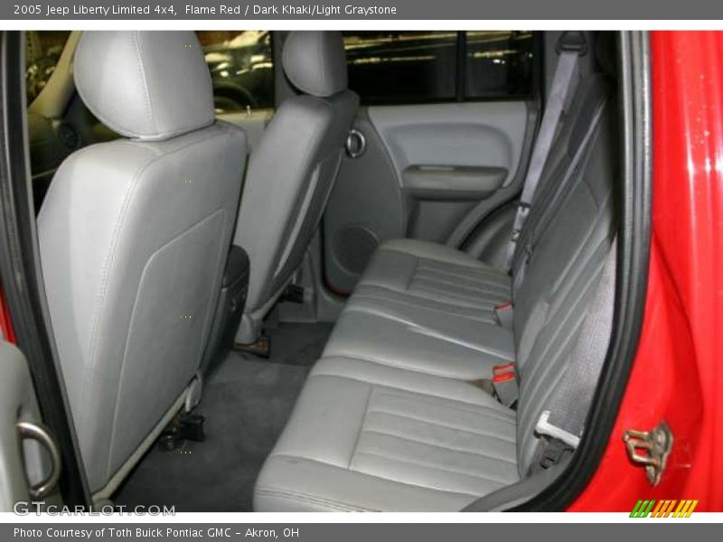 Flame Red / Dark Khaki/Light Graystone 2005 Jeep Liberty Limited 4x4