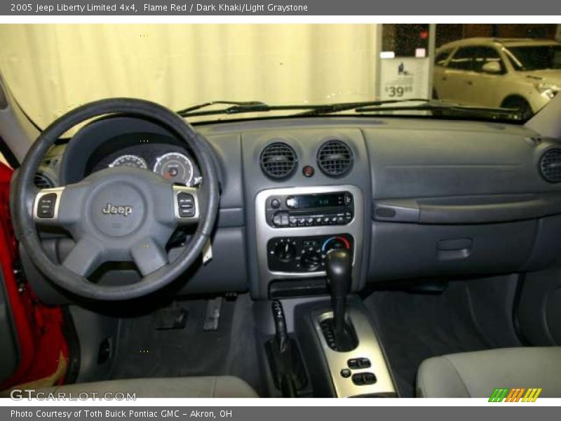 Flame Red / Dark Khaki/Light Graystone 2005 Jeep Liberty Limited 4x4