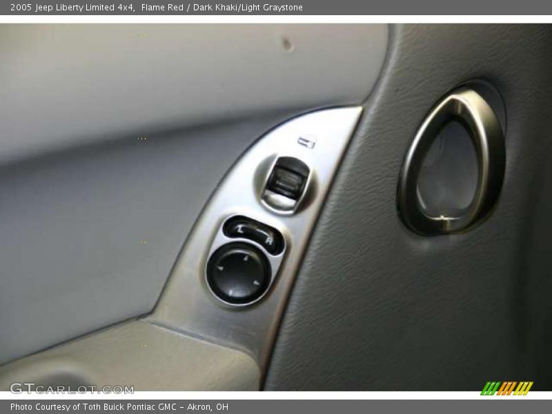 Flame Red / Dark Khaki/Light Graystone 2005 Jeep Liberty Limited 4x4