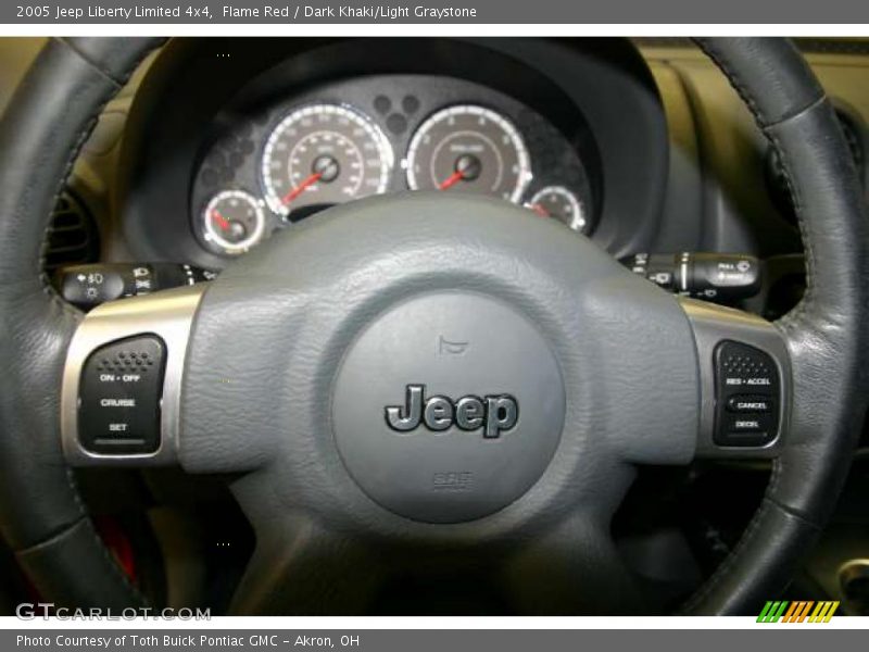 Flame Red / Dark Khaki/Light Graystone 2005 Jeep Liberty Limited 4x4
