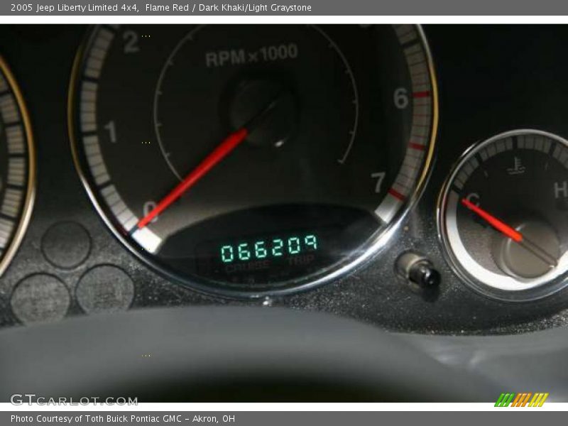 Flame Red / Dark Khaki/Light Graystone 2005 Jeep Liberty Limited 4x4