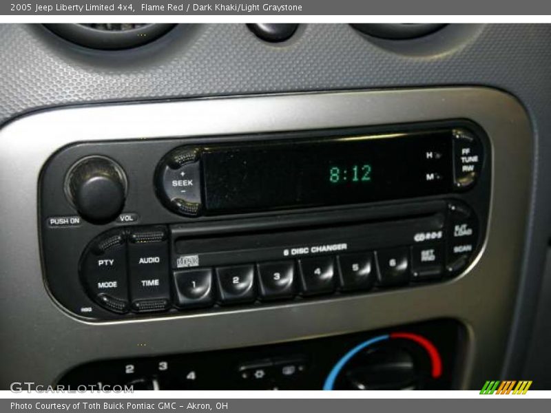 Flame Red / Dark Khaki/Light Graystone 2005 Jeep Liberty Limited 4x4