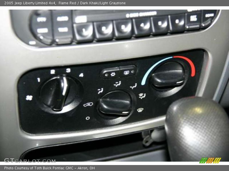 Flame Red / Dark Khaki/Light Graystone 2005 Jeep Liberty Limited 4x4