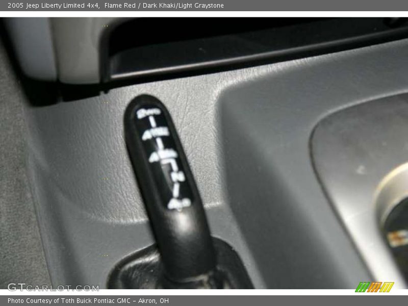 Flame Red / Dark Khaki/Light Graystone 2005 Jeep Liberty Limited 4x4