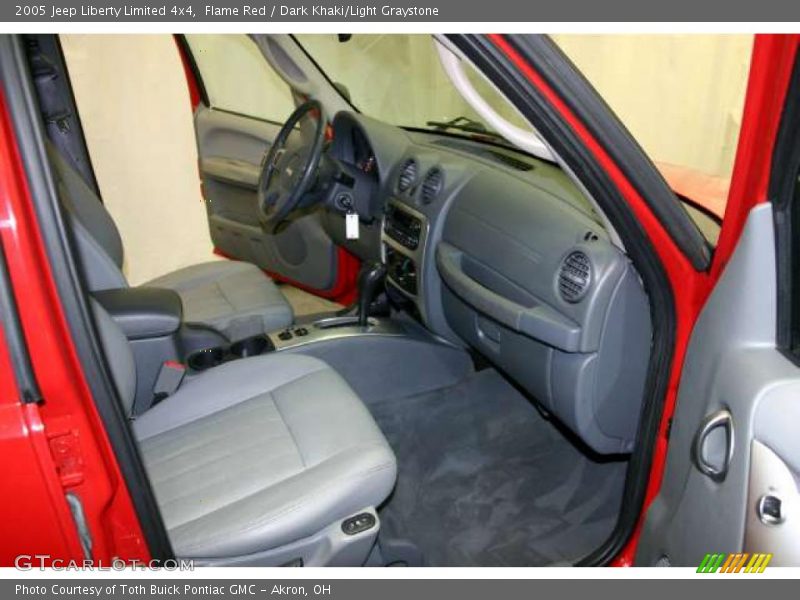 Flame Red / Dark Khaki/Light Graystone 2005 Jeep Liberty Limited 4x4