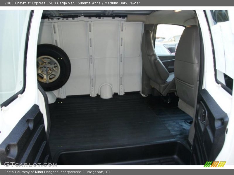 Summit White / Medium Dark Pewter 2005 Chevrolet Express 1500 Cargo Van