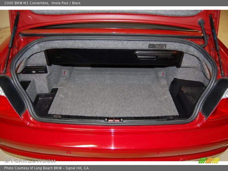 Imola Red / Black 2006 BMW M3 Convertible