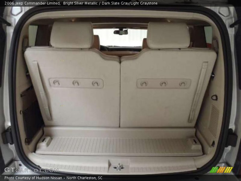 Bright Silver Metallic / Dark Slate Gray/Light Graystone 2006 Jeep Commander Limited