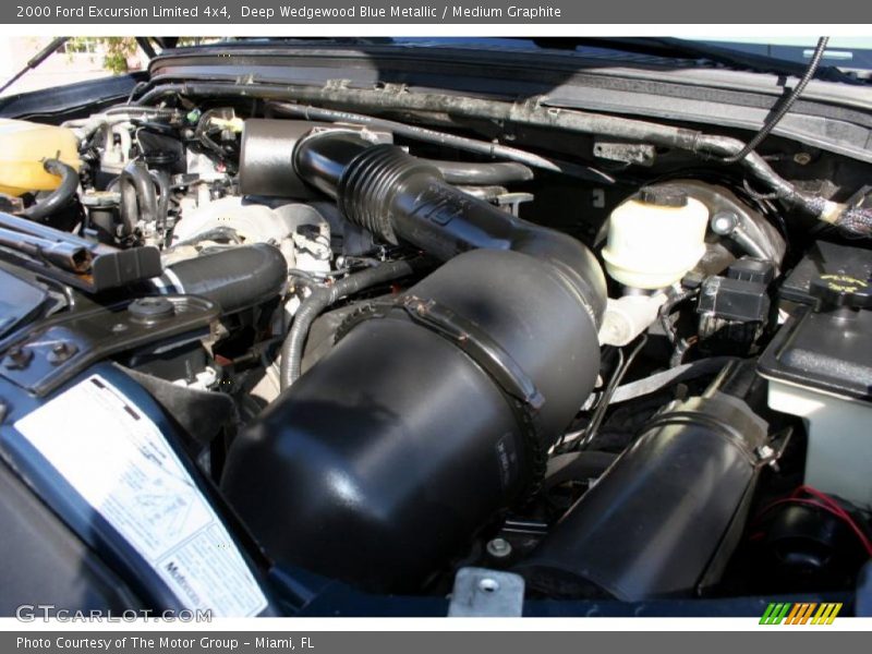  2000 Excursion Limited 4x4 Engine - 6.8 Liter SOHC 20-Valve V10