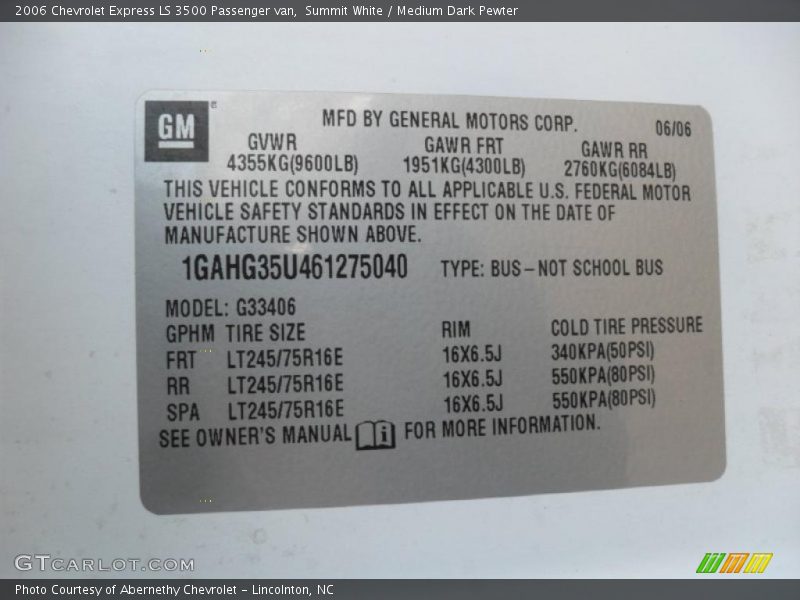 Summit White / Medium Dark Pewter 2006 Chevrolet Express LS 3500 Passenger van