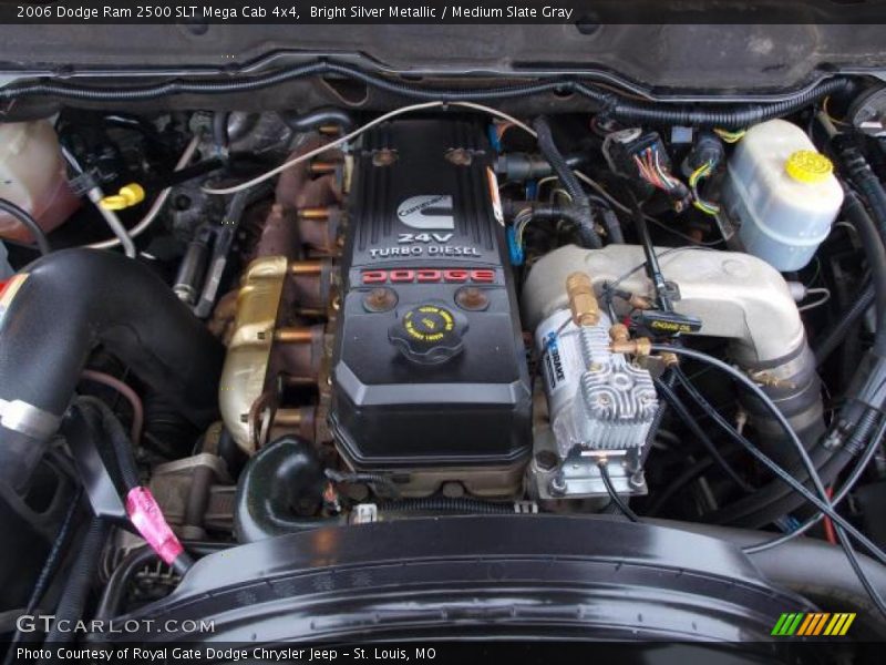 2006 Ram 2500 SLT Mega Cab 4x4 Engine - 5.9 Liter OHV 24-Valve Cummins Turbo Diesel Inline 6 Cylinder