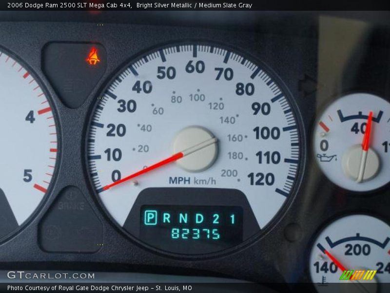 Bright Silver Metallic / Medium Slate Gray 2006 Dodge Ram 2500 SLT Mega Cab 4x4