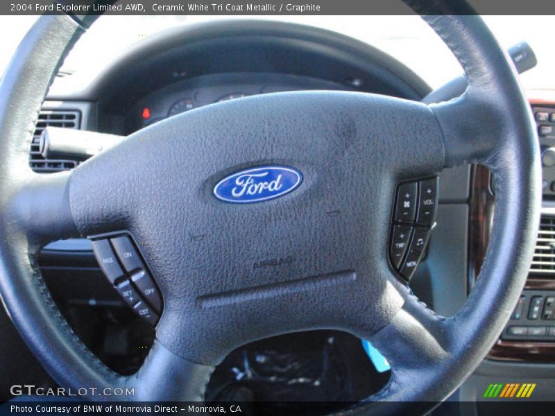 Ceramic White Tri Coat Metallic / Graphite 2004 Ford Explorer Limited AWD