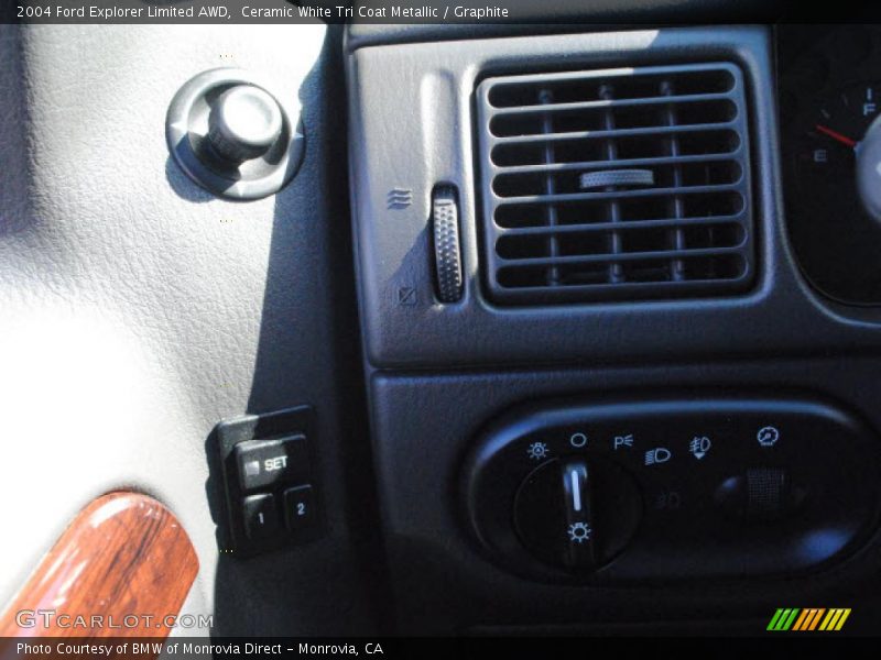 Ceramic White Tri Coat Metallic / Graphite 2004 Ford Explorer Limited AWD