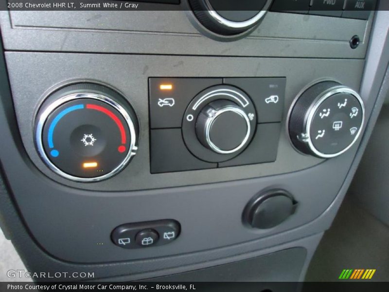 Controls of 2008 HHR LT