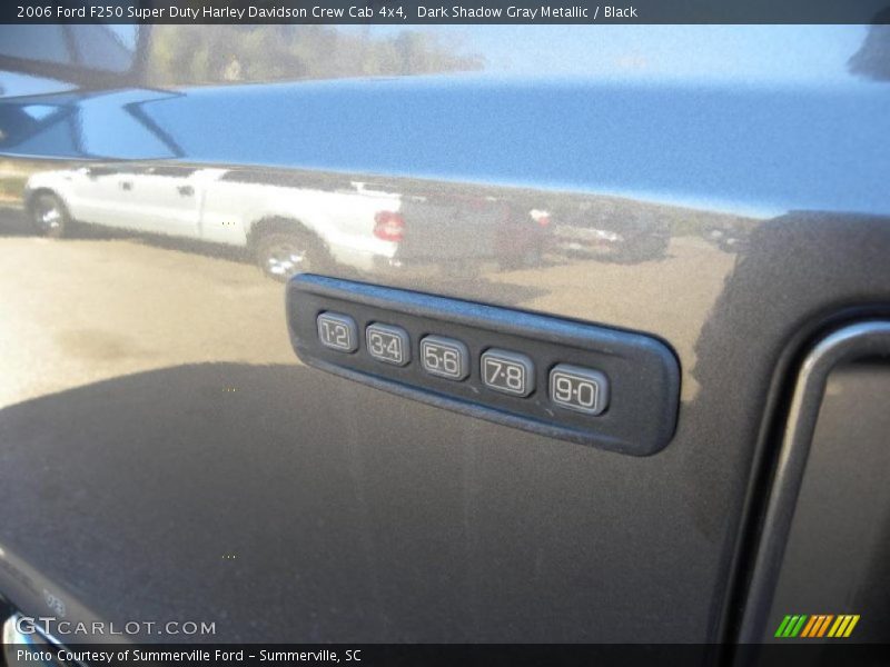 Dark Shadow Gray Metallic / Black 2006 Ford F250 Super Duty Harley Davidson Crew Cab 4x4