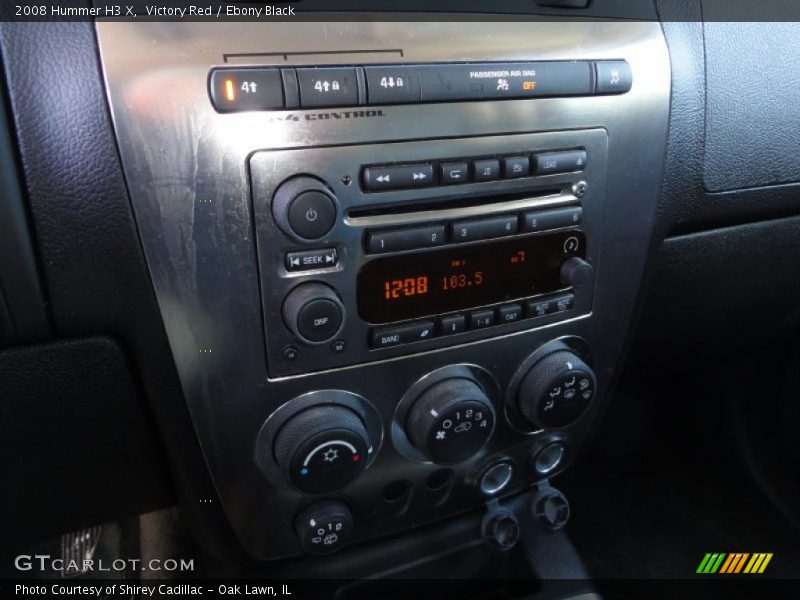 Controls of 2008 H3 X
