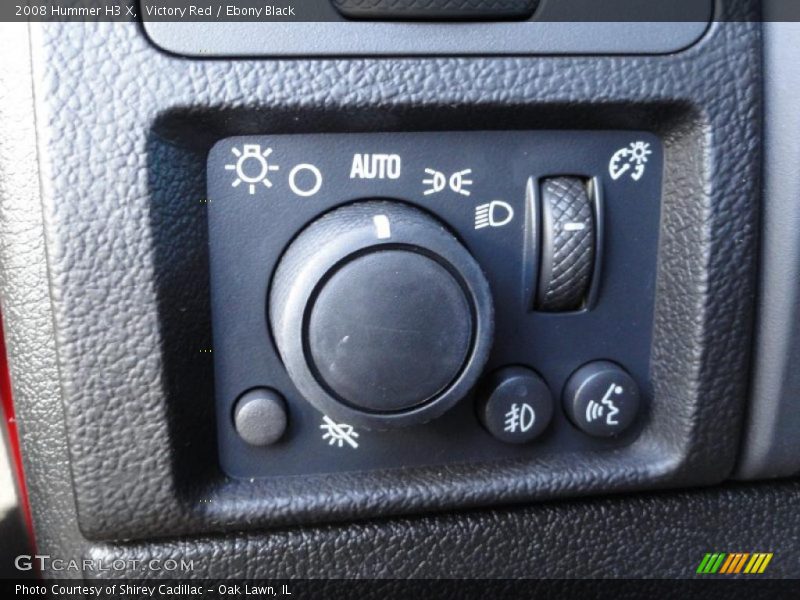 Controls of 2008 H3 X