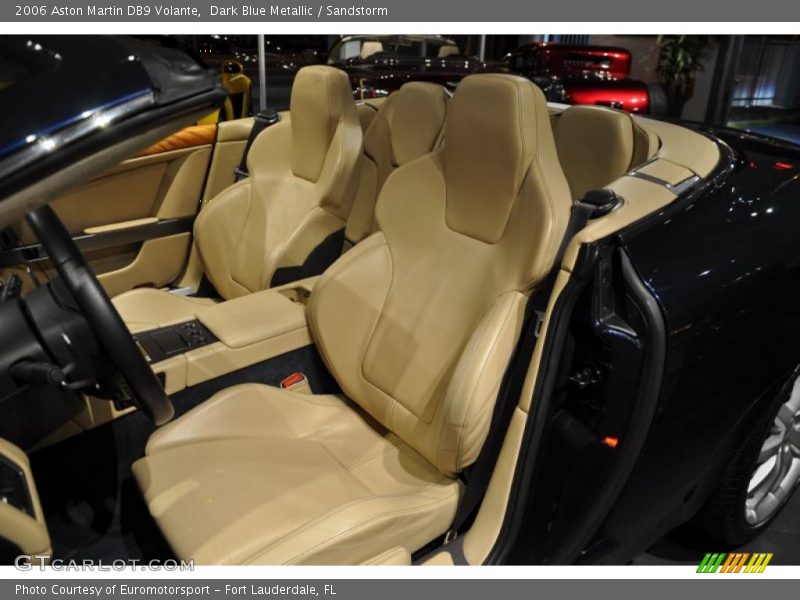 Dark Blue Metallic / Sandstorm 2006 Aston Martin DB9 Volante