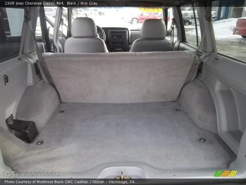  1998 Cherokee Classic 4x4 Trunk