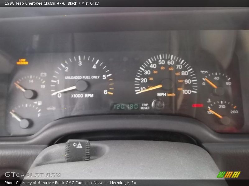  1998 Cherokee Classic 4x4 Classic 4x4 Gauges