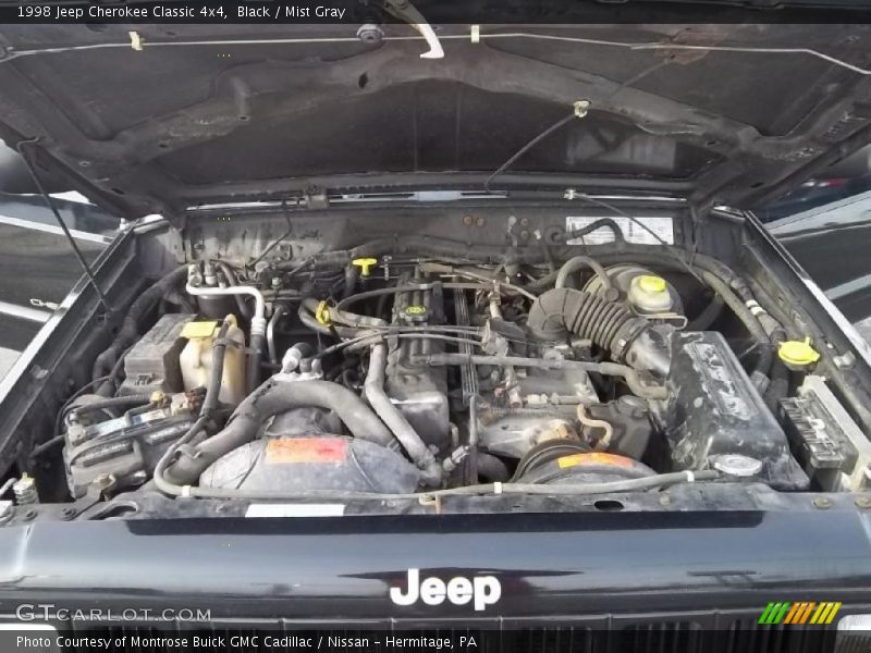  1998 Cherokee Classic 4x4 Engine - 4.0 Liter OHV 12-Valve Inline 6 Cylinder
