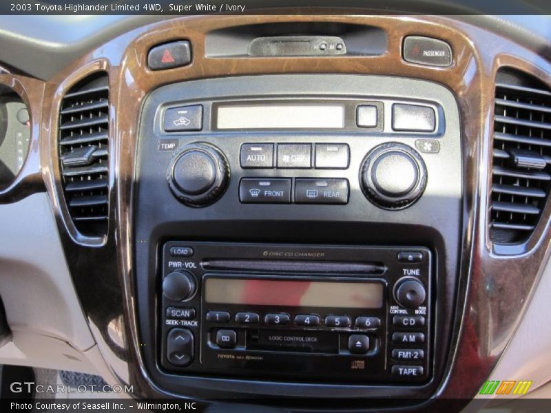 Super White / Ivory 2003 Toyota Highlander Limited 4WD