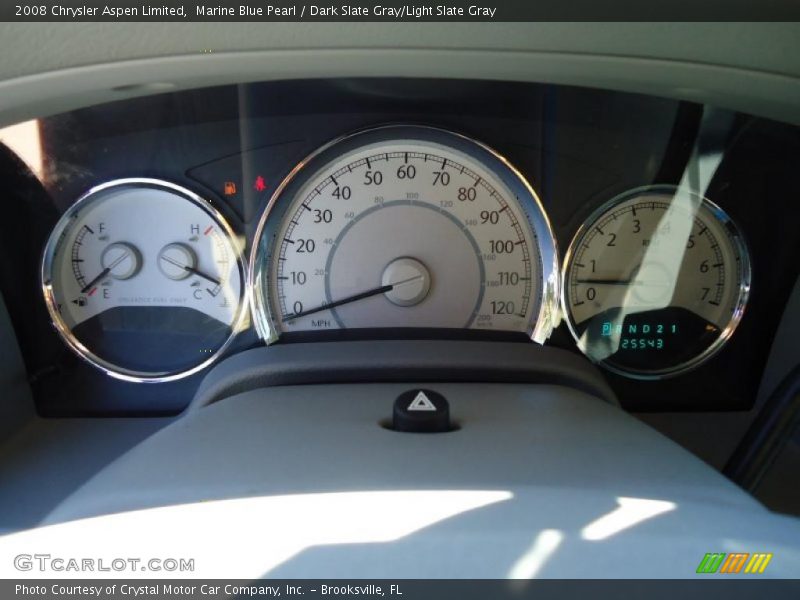  2008 Aspen Limited Limited Gauges