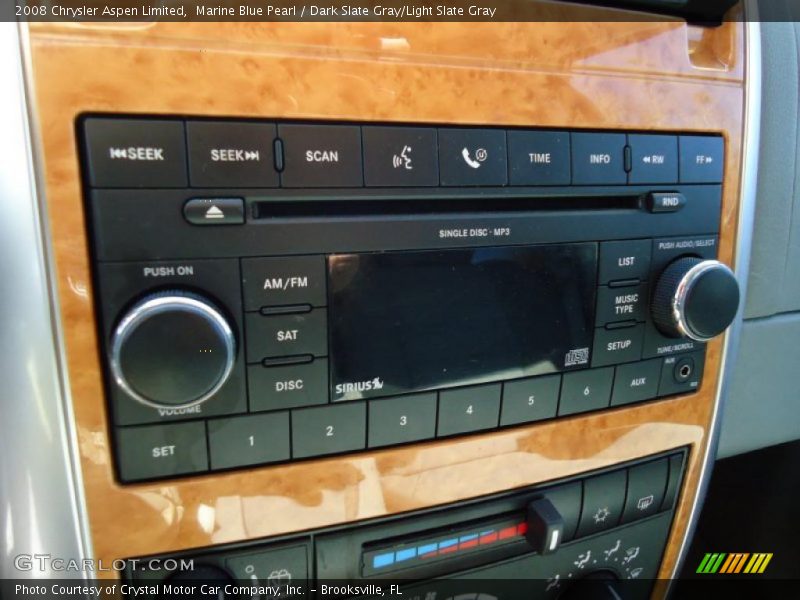 Controls of 2008 Aspen Limited