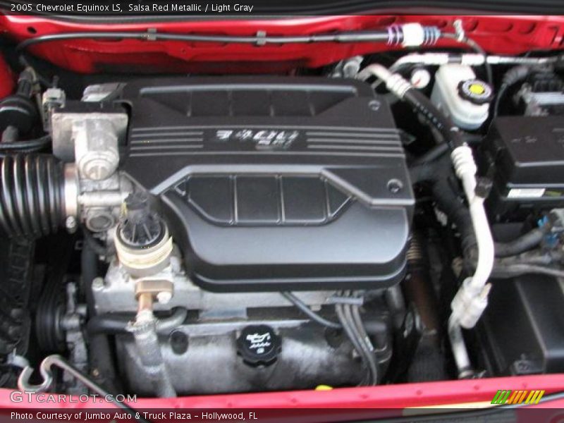 Salsa Red Metallic / Light Gray 2005 Chevrolet Equinox LS