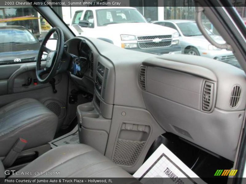 Summit White / Medium Gray 2003 Chevrolet Astro Commercial