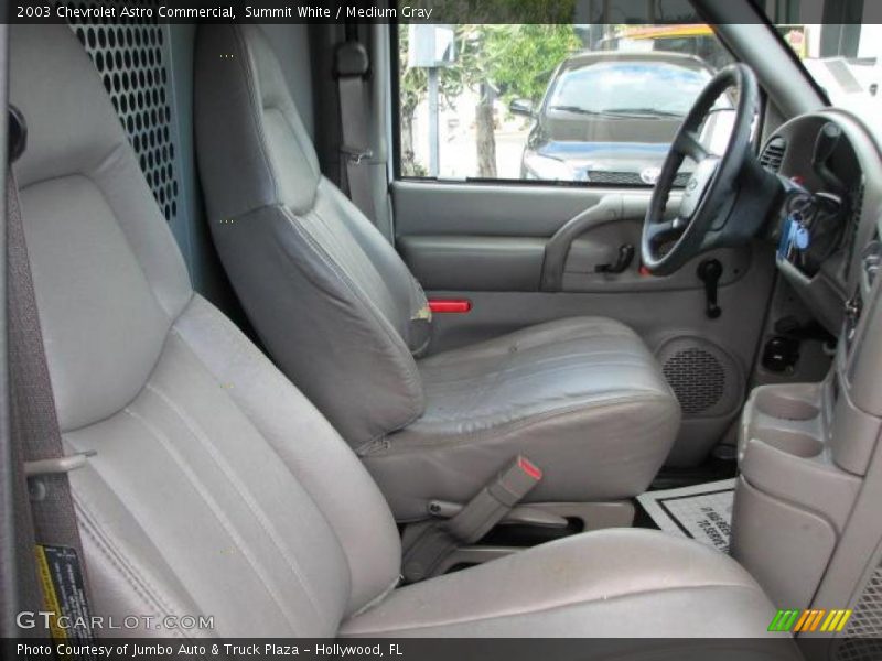 Summit White / Medium Gray 2003 Chevrolet Astro Commercial