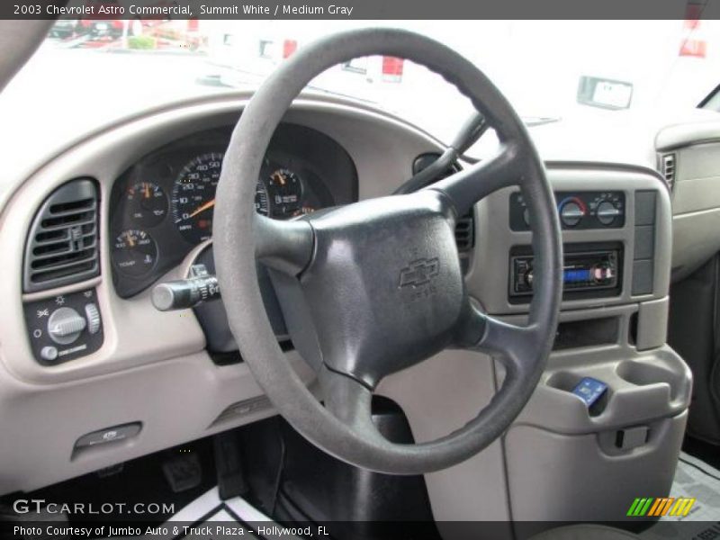 Summit White / Medium Gray 2003 Chevrolet Astro Commercial