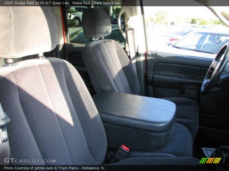 Flame Red / Dark Slate Gray 2005 Dodge Ram 1500 SLT Quad Cab