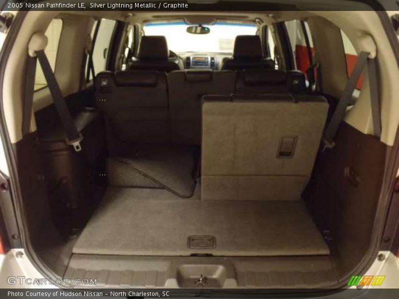 Silver Lightning Metallic / Graphite 2005 Nissan Pathfinder LE