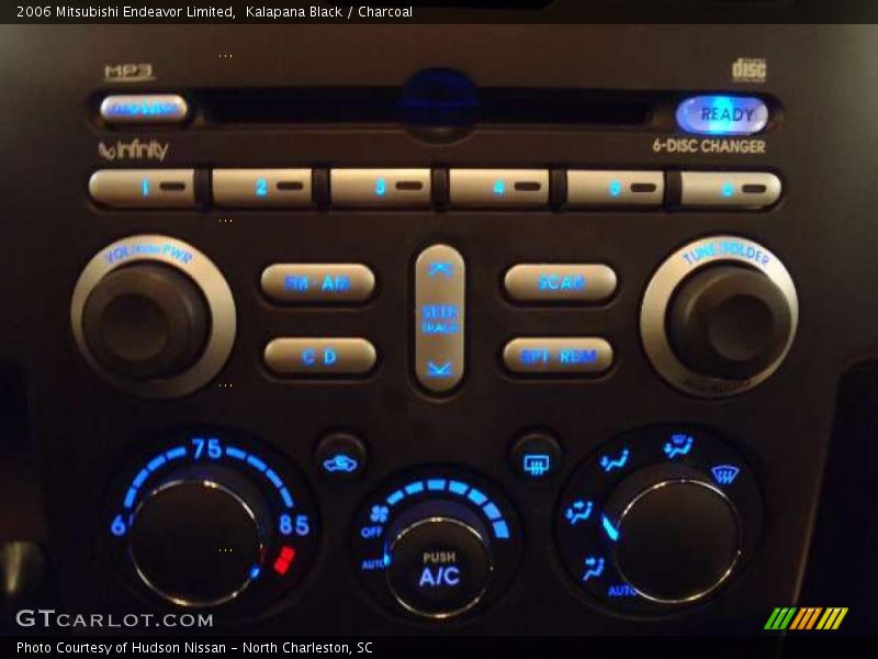 Controls of 2006 Endeavor Limited