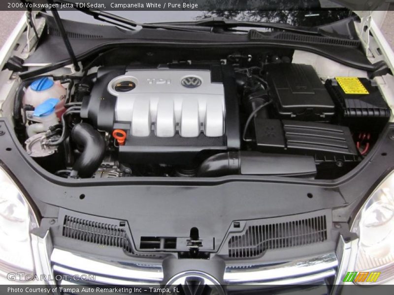  2006 Jetta TDI Sedan Engine - 1.9L TDI SOHC 8V Turbo-Diesel 4 Cylinder