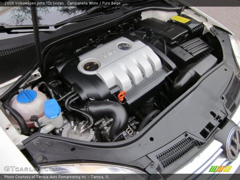  2006 Jetta TDI Sedan Engine - 1.9L TDI SOHC 8V Turbo-Diesel 4 Cylinder