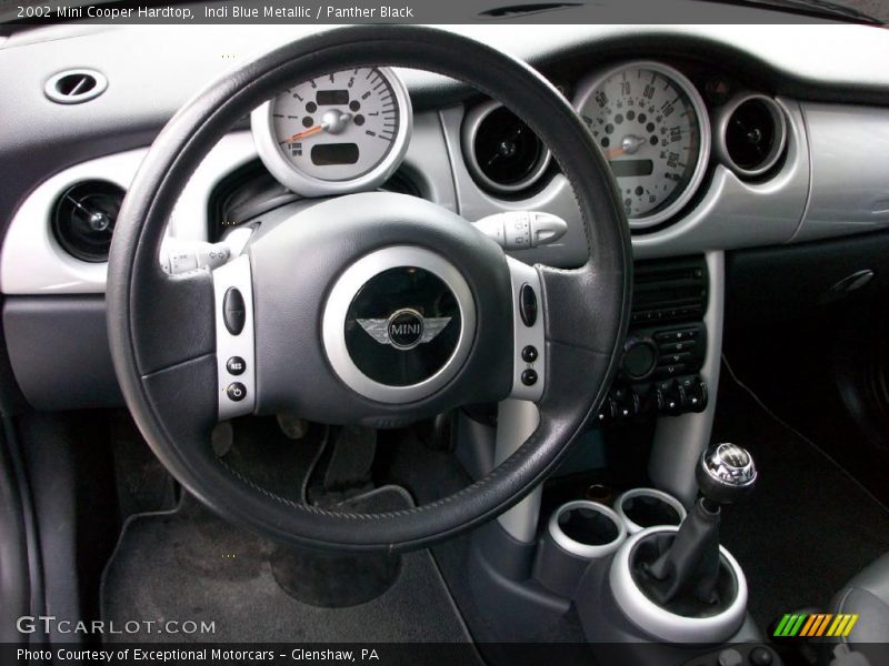 Indi Blue Metallic / Panther Black 2002 Mini Cooper Hardtop