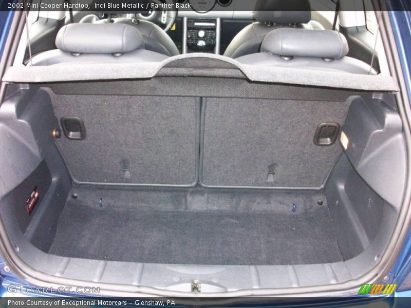 Indi Blue Metallic / Panther Black 2002 Mini Cooper Hardtop