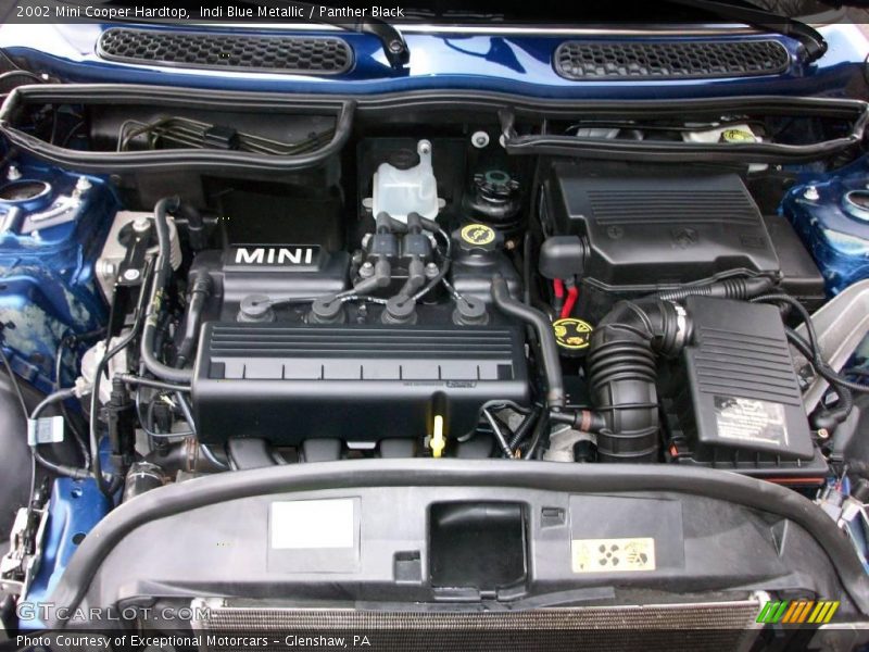 Indi Blue Metallic / Panther Black 2002 Mini Cooper Hardtop