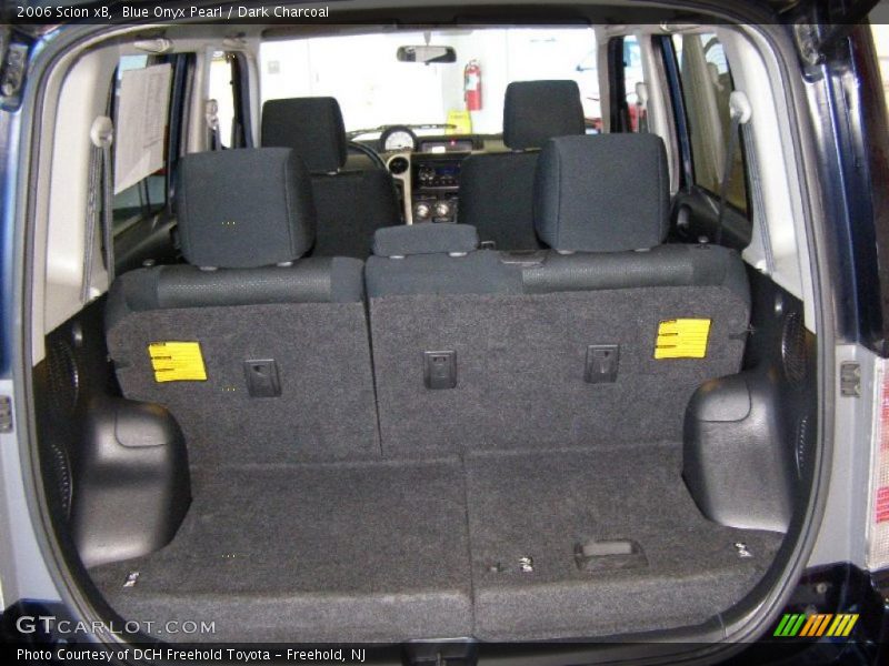 Blue Onyx Pearl / Dark Charcoal 2006 Scion xB